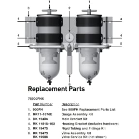 Valve Stem Service Kit for RK19473 Ball Valve