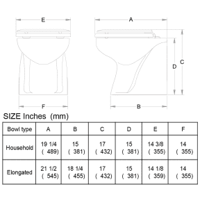 Atlantes Freedom Toilets