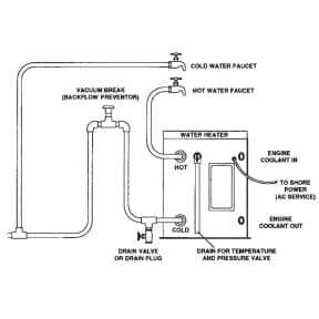 1700 Series Water Heater, 240V with Exchanger - 20 gal.