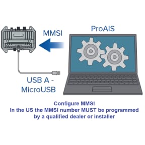 AIS700 - Class B Transceiver & Splitter