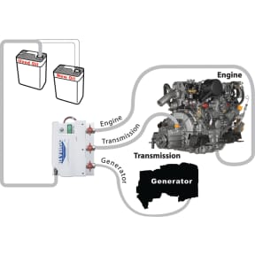 3020 Series Medium Duty Oil Change System - 4 Valves