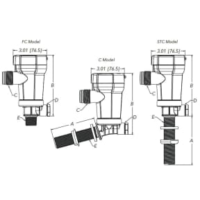 Rule Livewell Pump Series 