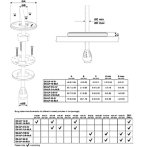 Scanstrut Low Profile Cable Seals Technical Drawing