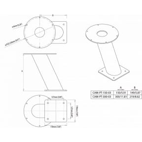 Mounts for FLIR M300 Camera