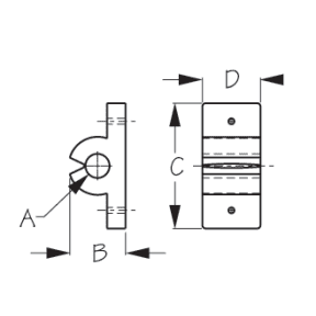 Antenna Clips