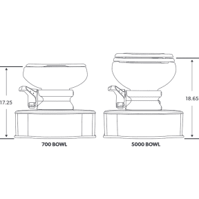 M65-5000 Marine Gravity Toilet - Bone