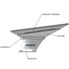 Starlink Flat High Performance Wedge Base