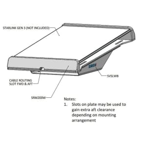 Starlink Gen 3 Antenna Mount