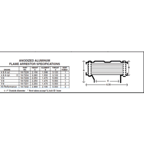 Dimensions of Sierra Flame Arrestor - 18-7228 for Mercruiser Marine Engines