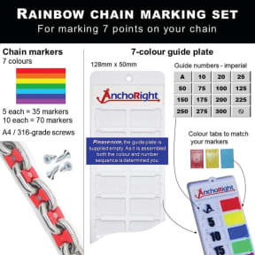 Anchoright Chain Marking Set