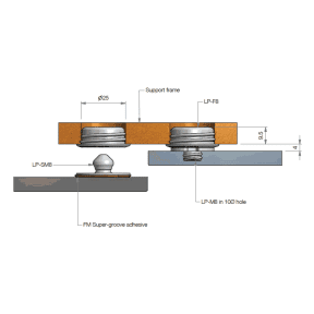 Dimensions of Sugatsune Fastmount Low Profile Clip - Self-Tapping Female Socket