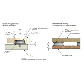 Dimensions of Sugatsune Fastmount Very Low Profile Clip Set - Male + Female