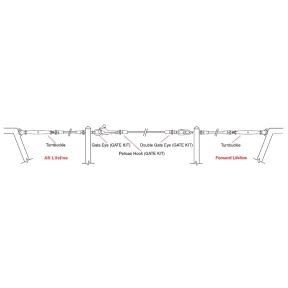 Suncor Quick Attach Lifeline Kit