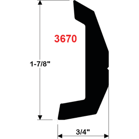 Rigid Rub Rail Kits