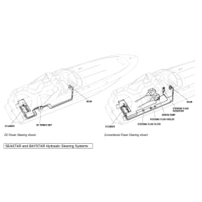 Power Steering System Diagram