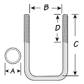 diagram of Tie Down Engineering Square U-Bolts
