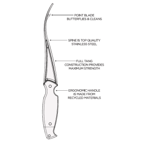 diagram of Toadfish Outfitters Frogmore Shrimp Cleaner