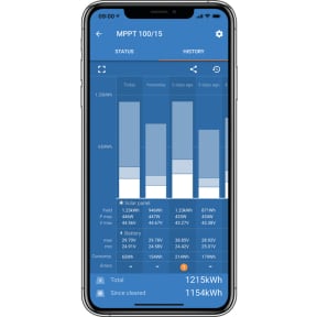 Smart Solar Charge Controllers with Load Output