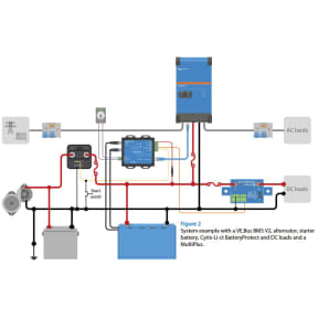 VE.Bus BMS V2 (Battery Management System)