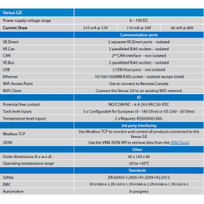 Specifications of Venus GX System Monitoring