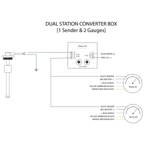 Dual Station Converter