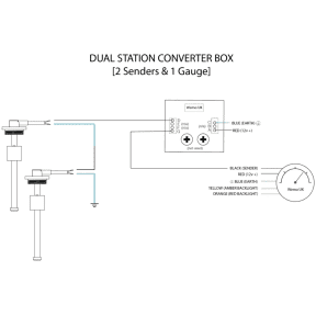 Dual Station Converter