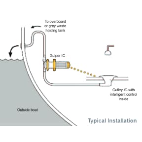 Diagram of Whale Gulley Intelligent Control Shower Drain Kit - 300 GPH