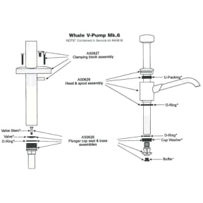 V Pump - Hand Operated