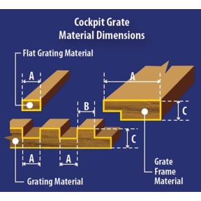 Dimensions of Whitecap Industries Teak Grating Material