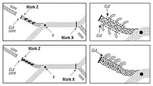 c1-double-braid-eye-splice