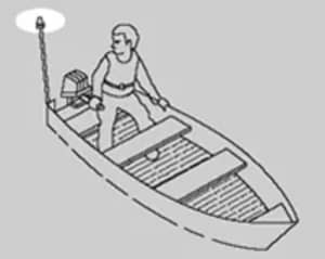 Dinghies and Rowboats