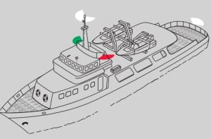 Compact powerboat under 12 meters displaying a combined all-round white light and bi-color sidelights