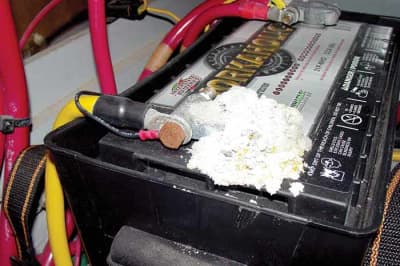 Corroded battery terminals
