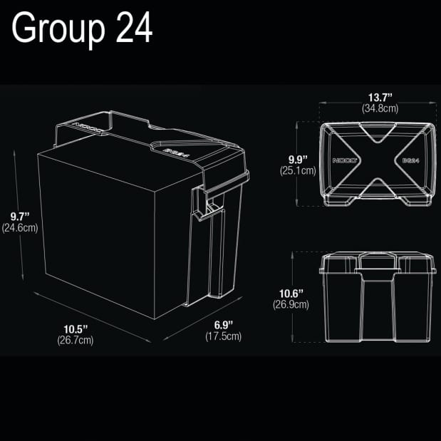 Snap-Top Battery Boxes | Fisheries Supply