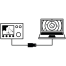  NMEA 0183 to USB Adaptors