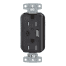 USB Charger Duplex Receptacles Type-C and Type A-C