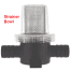 Jabsco Pump Replacement Parts