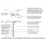 SSS / SSL - Flange Mounted Fuel / Water Tank Sensor