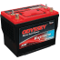 Odyssey Extreme Batteries