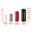 size chart of Polyform US Polyform HTM-Series Boat Fenders