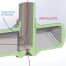 M1/M2 Modular Radar Mount Spreader Kits