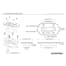 Scanstrut Low Profile Multi Deck Seal Diagram