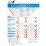 Sra Hawk Bottom Paints Compatibility Chart 2019