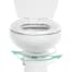 7100/7200 Series Masterflush Toilets