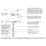 Dimensions of Wema-System SSS / SSL - Flange Mounted Fuel / Water Tank Sensor